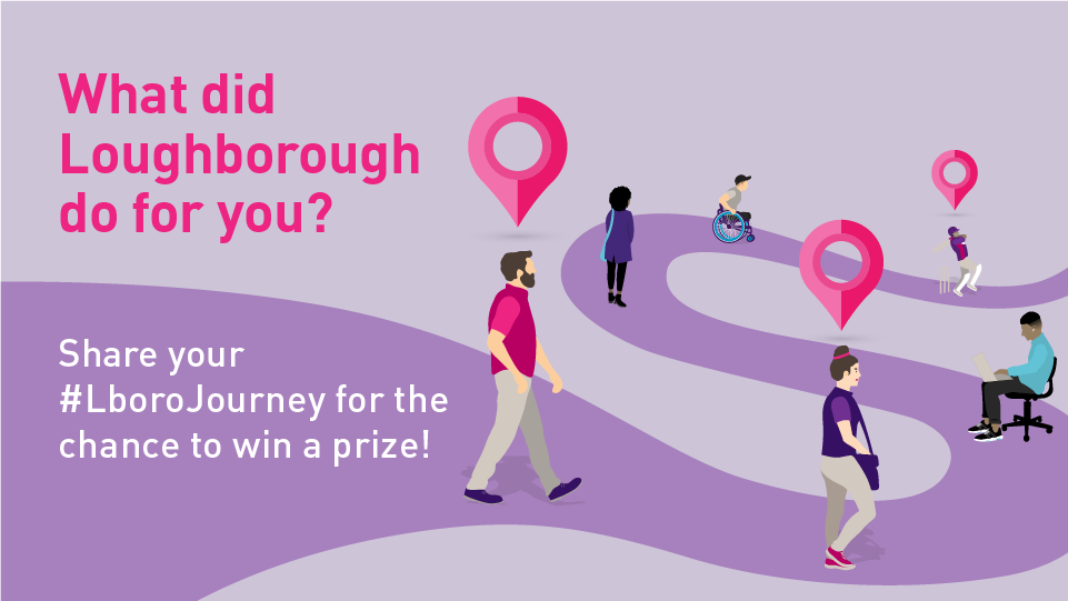 Illustration of six people walking along a purple path alongside text reading 'What did Loughborough do for you?', 'Share your #LboroJourney for a chance to win a prize'.